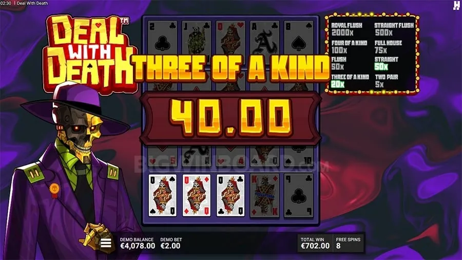 Latest Slot Game Strategies
